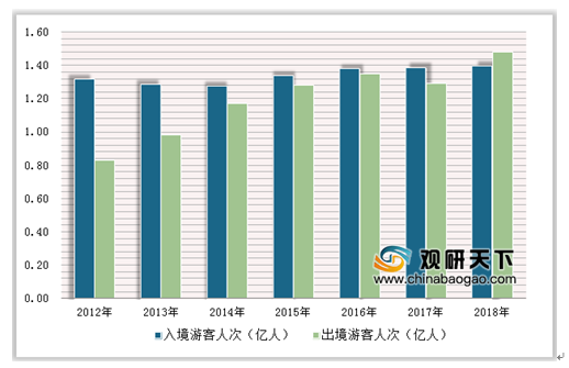 专题快报 第78页