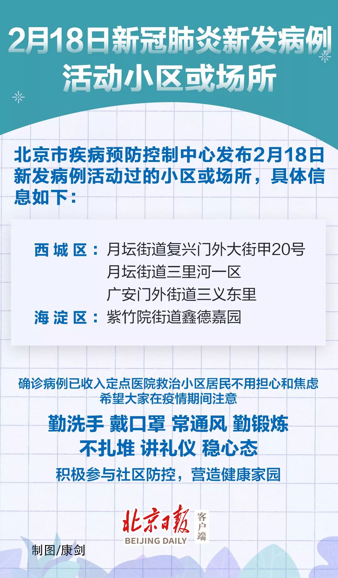 北京抗击疫情新进展，共筑健康防线新篇章