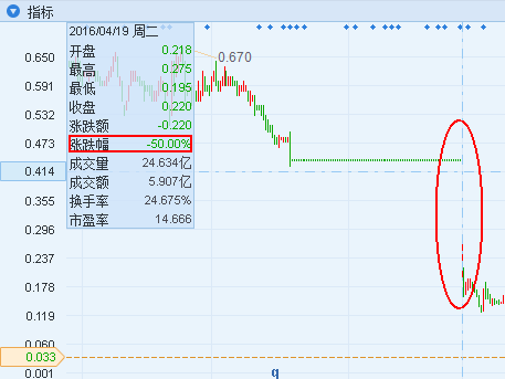 “御泰中彩控股喜讯连连，最新动态闪耀瞩目”