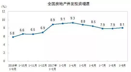 郑州周边房产市场喜讯连连，最新房价走势解读！