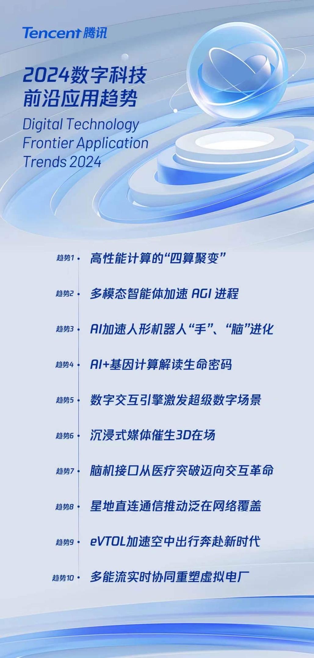 探索多模态融合新篇章：前沿论文引领智能未来