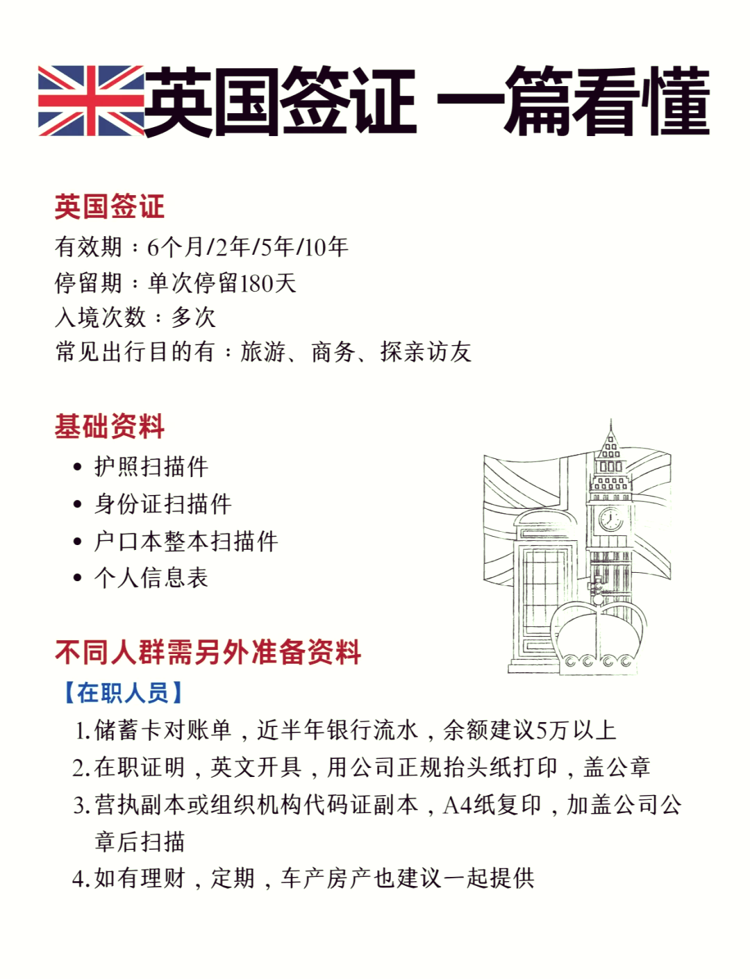 英国签证最新攻略大全