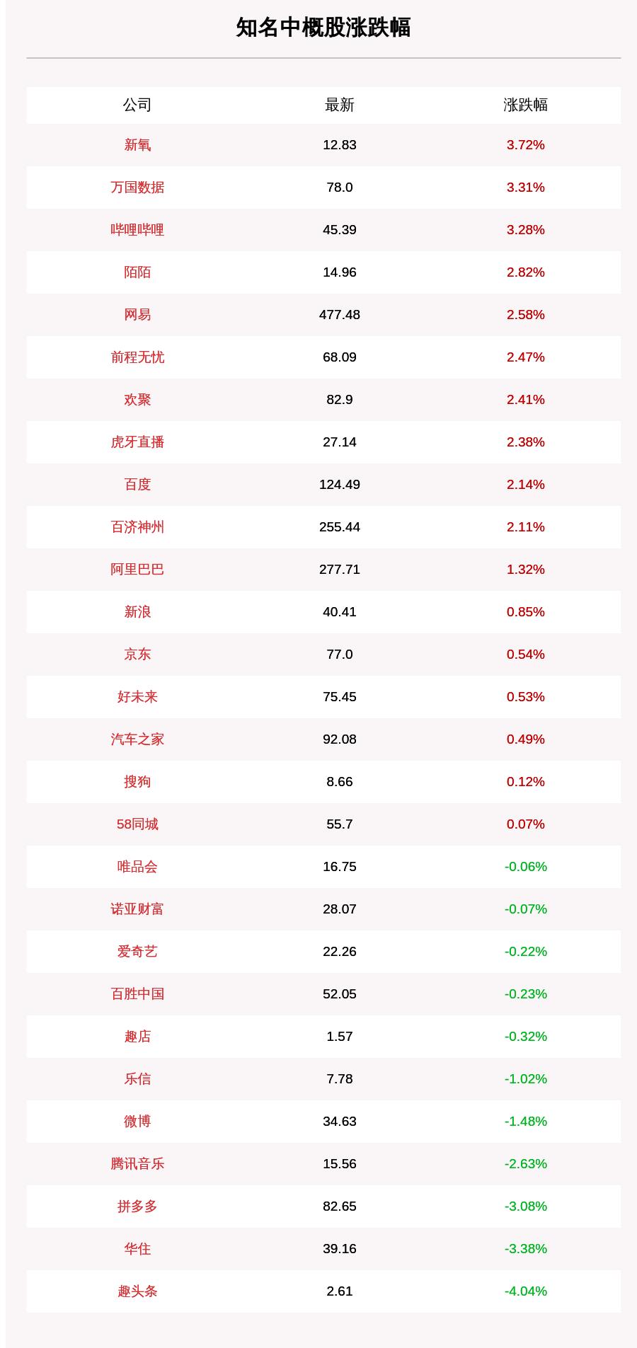 网易快讯：精彩瞬间，尽在掌握