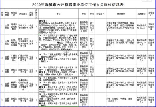 2025年1月23日 第2页