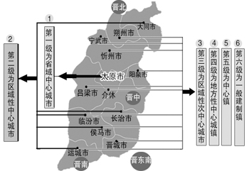 焕新蓝图：山西省最新县域发展及城市布局规划全解读