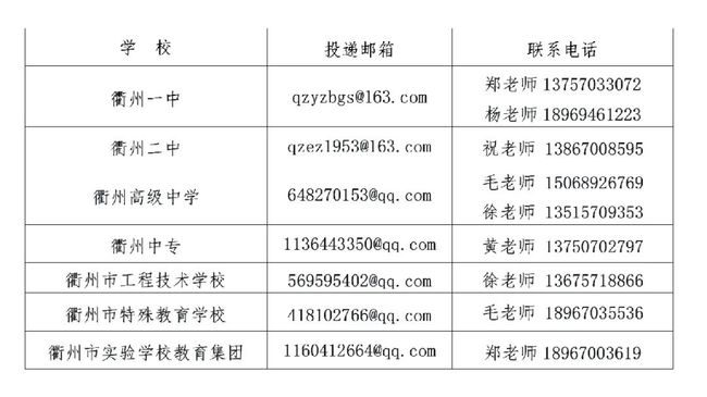 台安市工业园区最新一波职位招聘信息汇总