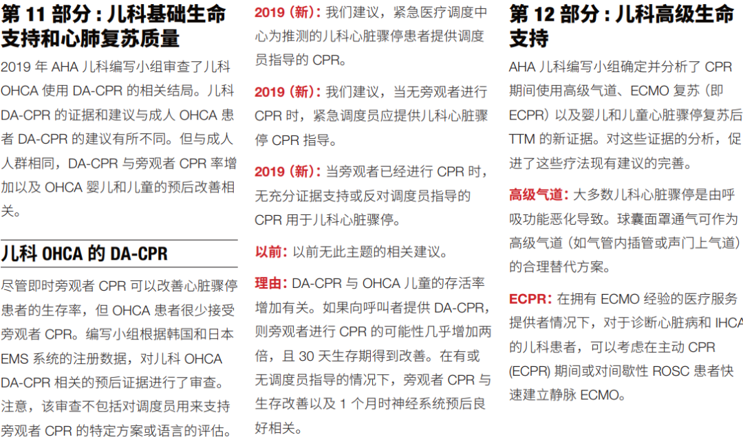 2025版心肺复苏权威指南：全新修订，原汁原味解读