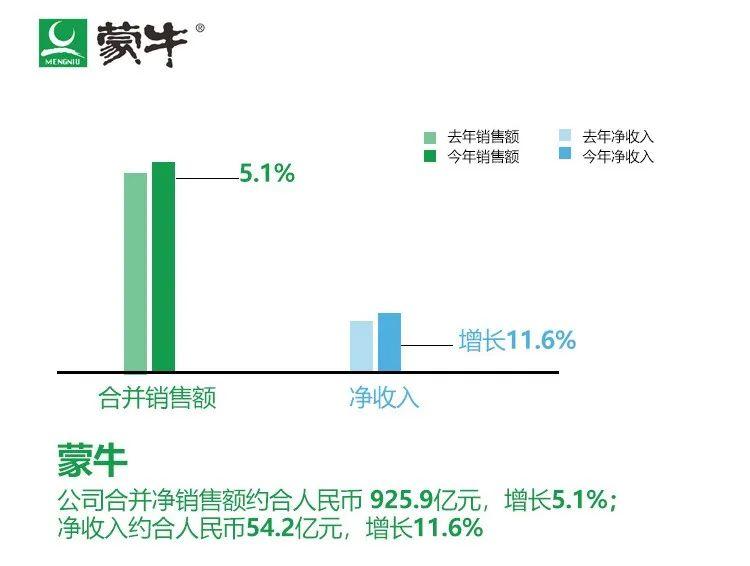 【康师傅最新动态】揭秘饮品巨头最新资讯！