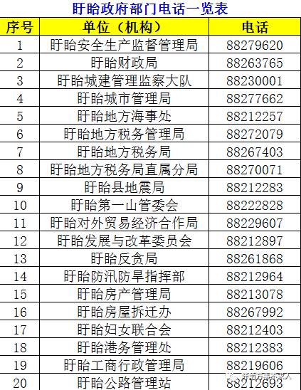 保定蠡县周边最新职位招聘信息汇总