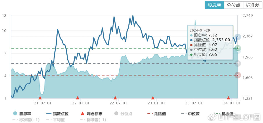 2025年2月4日 第15页