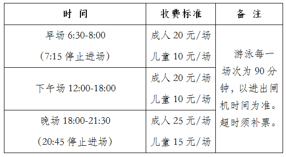 福田区游泳馆最新收费标准一览表揭晓！