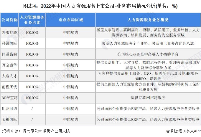 高平市人才资讯平台——最新一期招聘快讯汇总