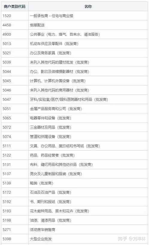 mmomcc最新动态大盘点