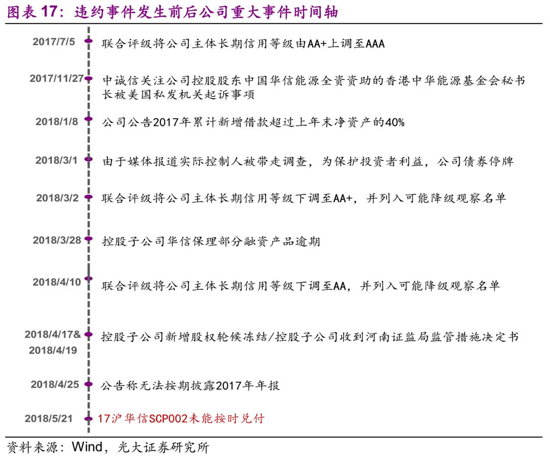 中安消最新动态：360领域焦点追踪报道