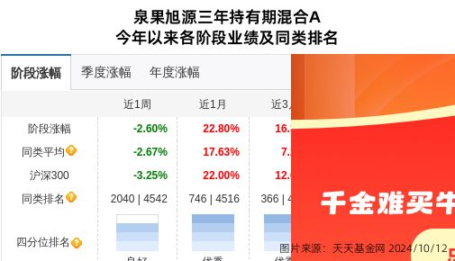 政泉控股最新动态揭秘：独家资讯速递