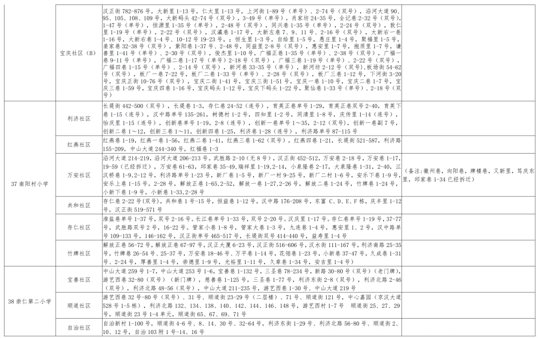 2025年2月8日 第10页