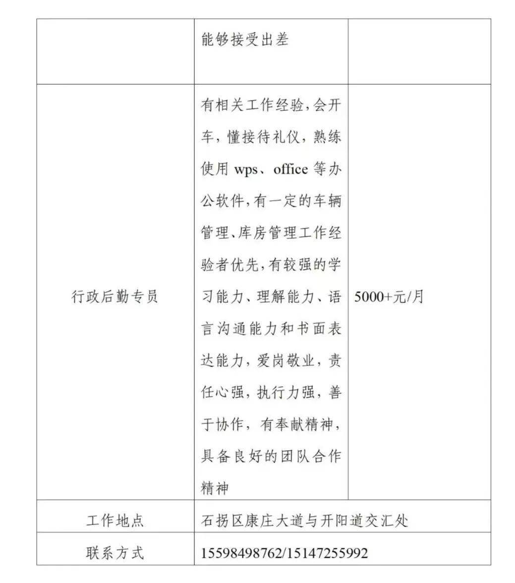 通辽地区最新招聘信息汇总平台，全方位就业资讯速递